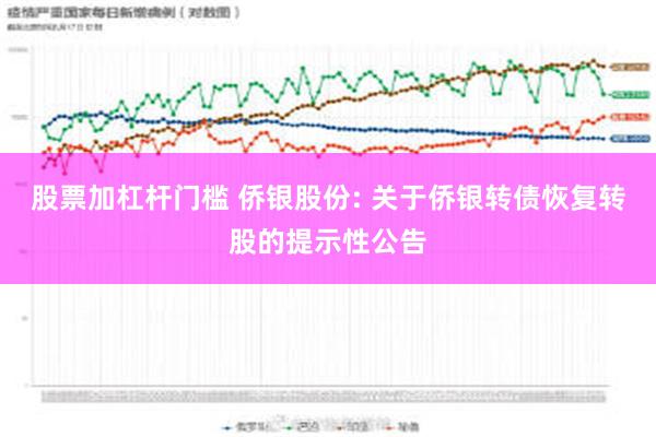 股票加杠杆门槛 侨银股份: 关于侨银转债恢复转股的提示性公告