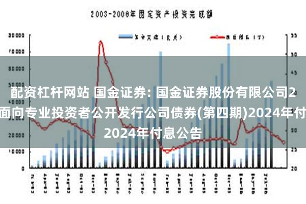 配资杠杆网站 国金证券: 国金证券股份有限公司2023年面向专业投资者公开发行公司债券(第四期)2024年付息公告