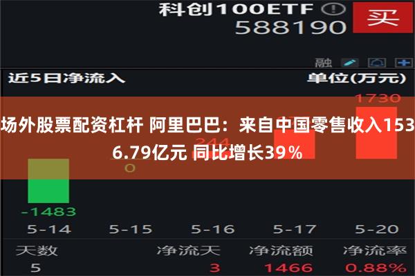 场外股票配资杠杆 阿里巴巴：来自中国零售收入1536.79亿元 同比增长39％