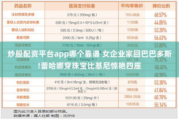 炒股配资平台app哪个靠谱 女企业家回巴巴多斯!蕾哈娜穿珠宝比基尼惊艳四座