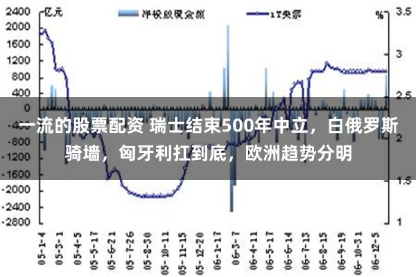 一流的股票配资 瑞士结束500年中立，白俄罗斯骑墙，匈牙利扛到底，欧洲趋势分明