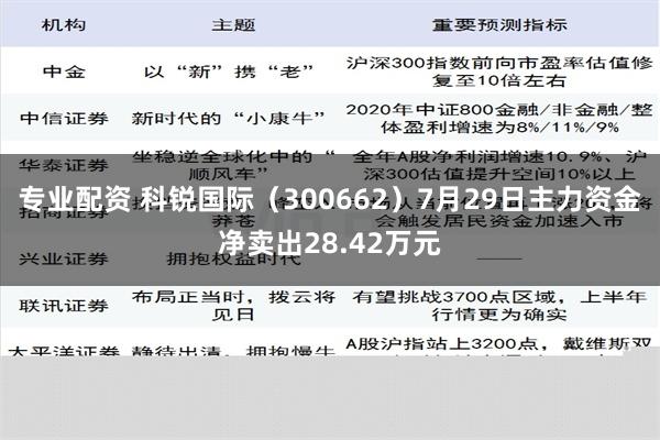 专业配资 科锐国际（300662）7月29日主力资金净卖出28.42万元