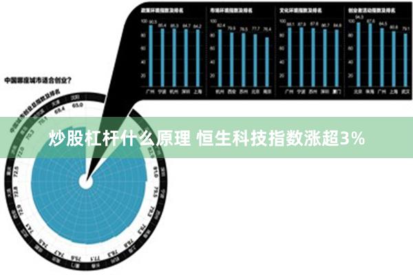 炒股杠杆什么原理 恒生科技指数涨超3%