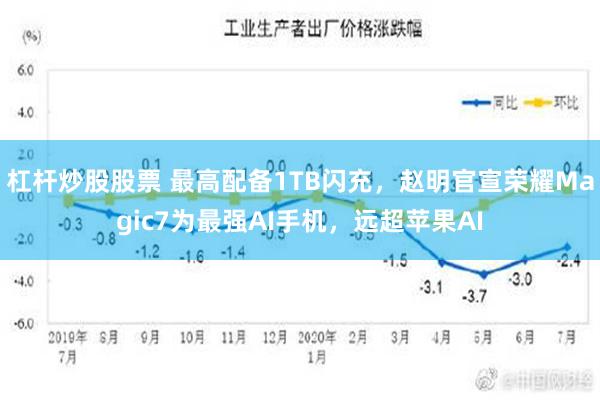 杠杆炒股股票 最高配备1TB闪充，赵明官宣荣耀Magic7为最强AI手机，远超苹果AI