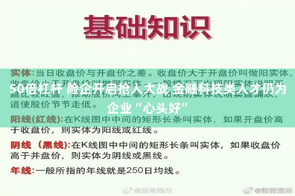 50倍杠杆 险企开启抢人大战 金融科技类人才仍为企业“心头好”