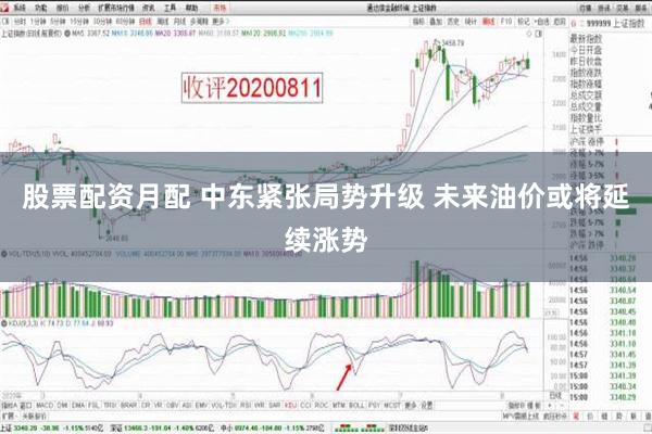 股票配资月配 中东紧张局势升级 未来油价或将延续涨势