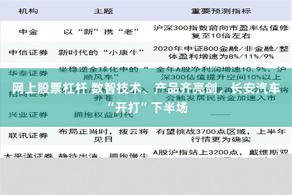 网上股票杠杆 数智技术、产品齐亮剑，长安汽车“开打”下半场