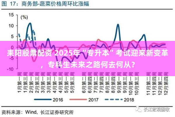 耒阳股票配资 2025年“专升本”考试迎来新变革，专科生未来之路何去何从？