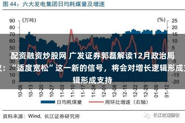 配资融资炒股网 广发证券郭磊解读12月政治局会议：“适度宽松”这一新的信号，将会对增长逻辑形成支持