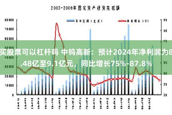 买股票可以杠杆吗 中钨高新：预计2024年净利润为8.48亿至9.1亿元，同比增长75%-87.8%